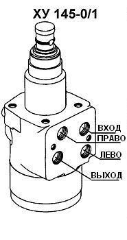 Подсоединение насоса-дозатора ХУ-145-0/1 (-10/1 с клапаном)