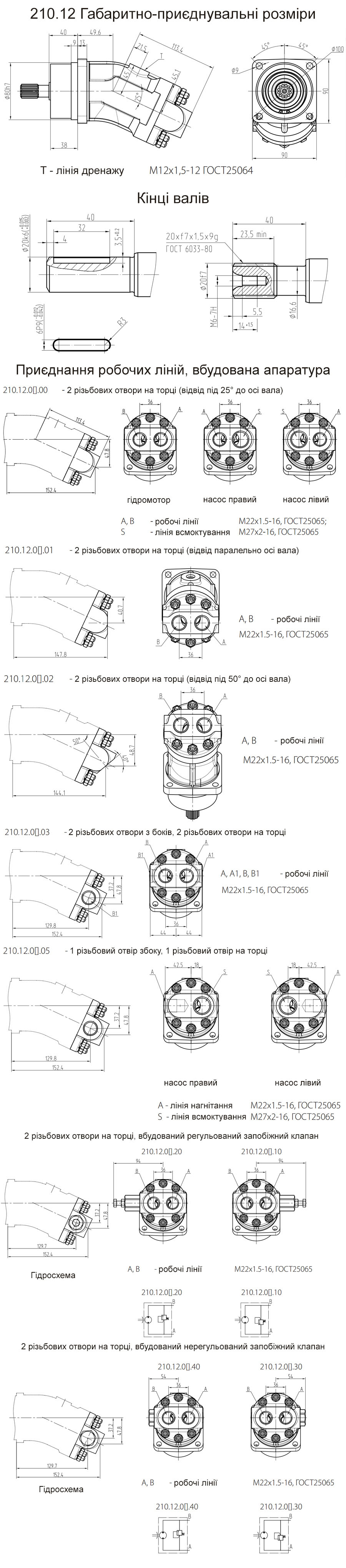 Габаритно-приєднувальні розміри гідромоторів 210.12
