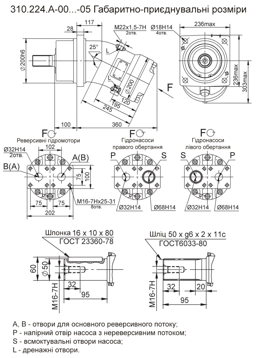 Габаритно-приєднувальні розміри гідронасосів 310.224.А
