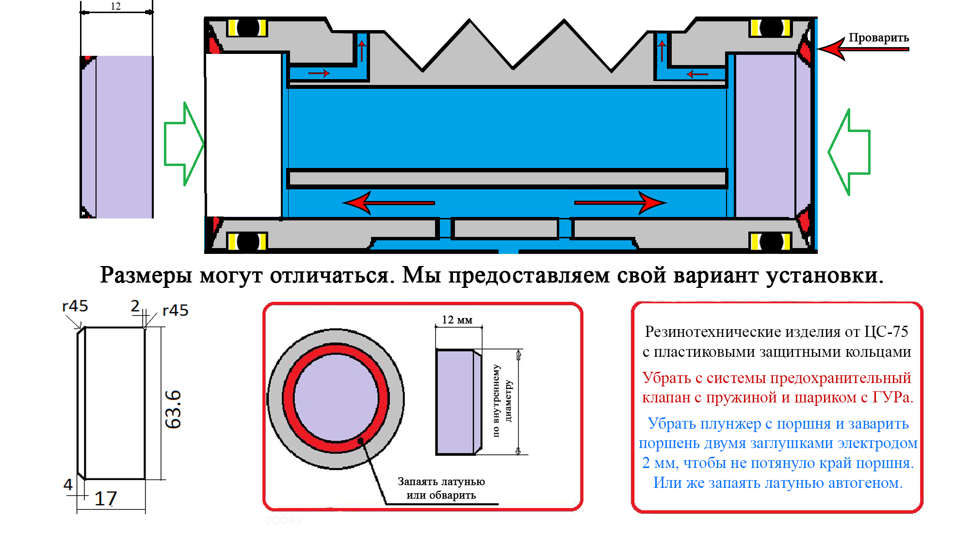 Процесс переоборудования ГОРУ Т-40