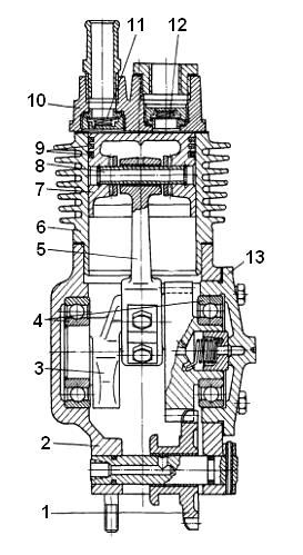 Будова повітряного компресора МТЗ-80, МТЗ-82 (Д-240, Д-245, Д-260)