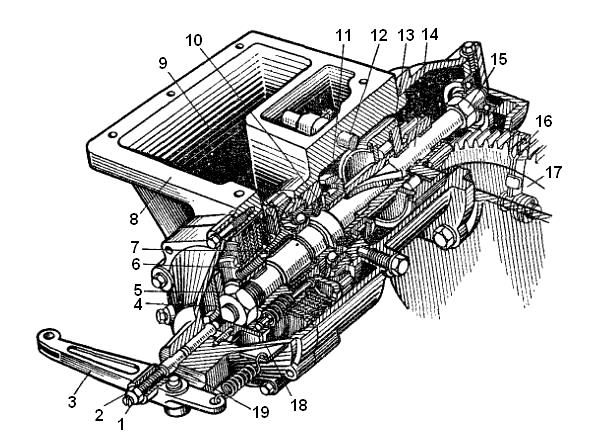Устройство редуктора пускового двигателя Д-144 (Т-40)