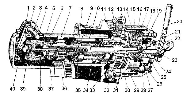 Будова редуктора пускового двигуна Д-65 (ЮМЗ)