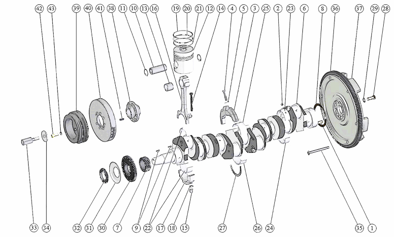 Схема кривошипyно-шатуного механізму