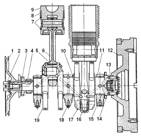 Схема кривошипно-шатунного механізму дизеля Д-21 трактора Т-25