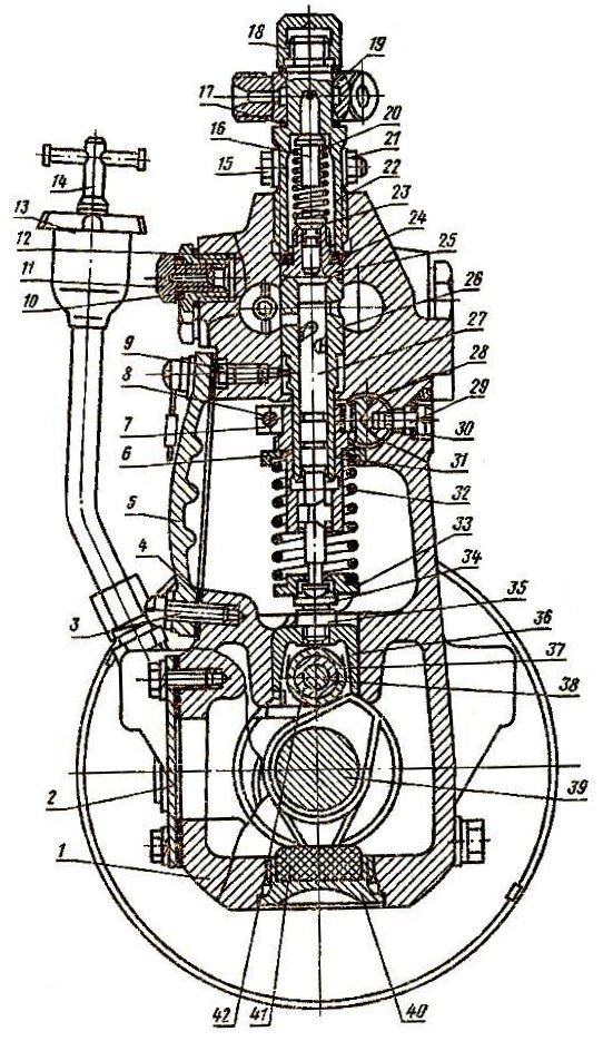 Схема топливного насоса высокого давления трактора К-700 "Кировец"