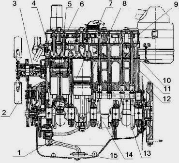 Двигатель Д-243