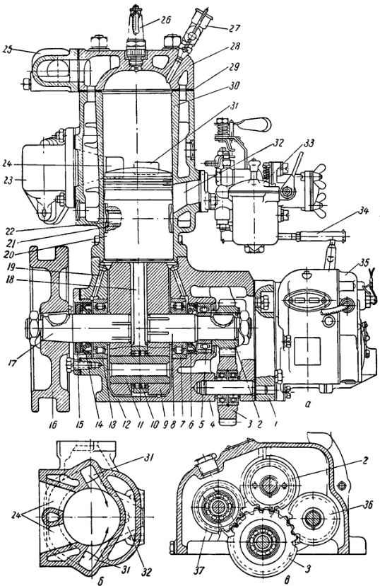 Пусковой двигатель ПД-10, П-350 (МТЗ, ЮМЗ, ДТ-75, Т-150)